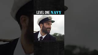 Level 1 vs max level