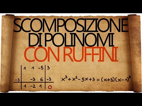 Polynomial Factoring with Ruffini