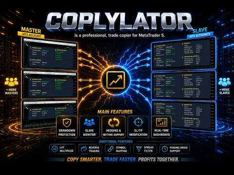 Video Trade Copier MT5 Copy Trade Orders