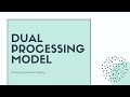 Dual-Processing Model of Thinking and Decision Making