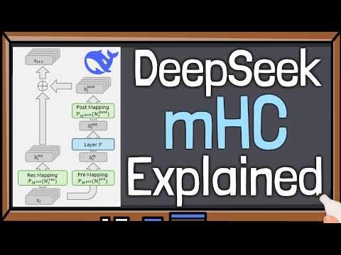 mHC Explained: How DeepSeek Rewires LLMs for 2026