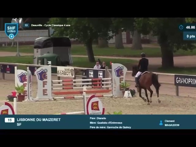 LISBONNE DU MAIZERET