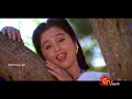 Un Marbil HDTVRip Ninaithen Vandhai 1080p HD Video Song