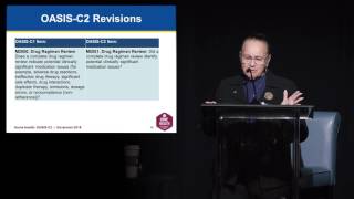 Drug Regimen Review Conducted with Follow-up for Identified Items (M2001, M2003, M2005)