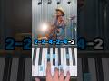 How To Play Die With A Smile On Piano Shorts