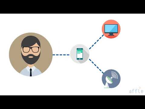 Affle's mTraction - User Data, Intelligence & Engagement Platform