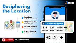Deciphering the Location: Unveiling the Mystery of the 833 Area Code