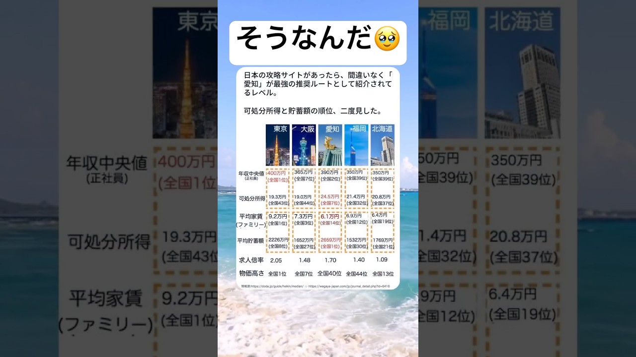 みんなはどこ派？ #shorts #おもしろ #日本 #生活 #あるある