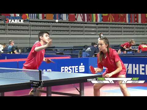 C.Andras -J.Laurenti VS B.Fruchart - L.Mobarek - 32ème de finale des Championnats d'Europe 2021