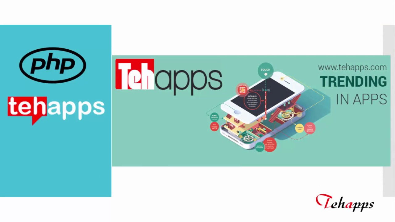 php interview questions | PHP coding test | PHP programming skills test | PHP coding test