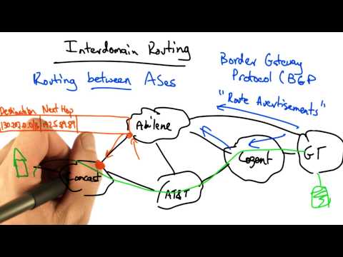 Udacity and Georgia Institute of Technology Welcome