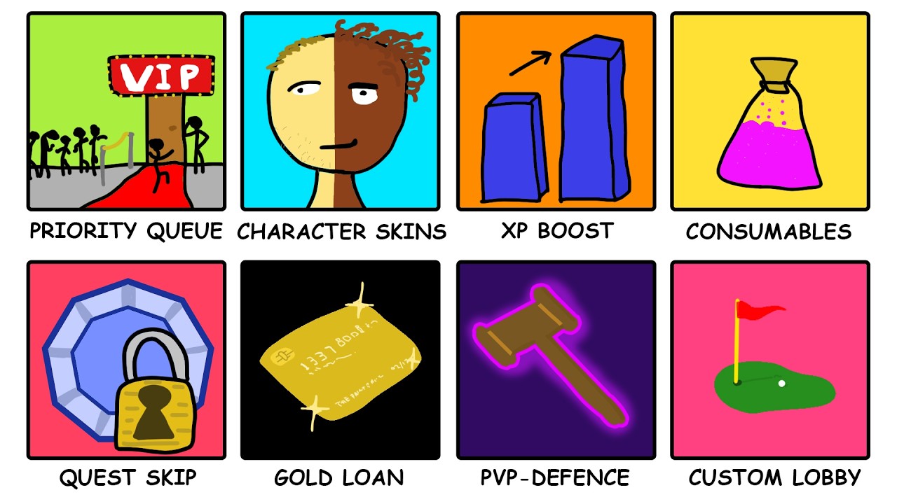 Every Pay-to-Win Mechanic in Real Life