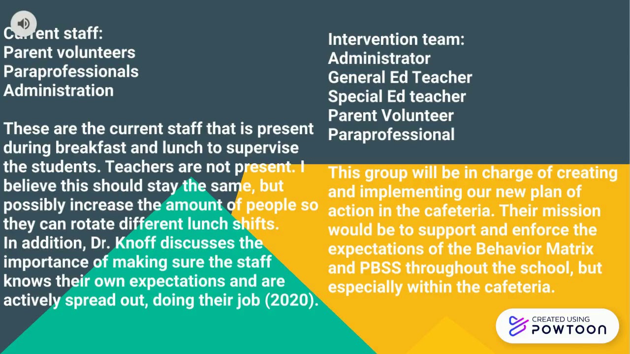 Module 4 Presentation  (1).pptx