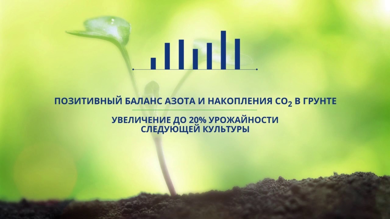 Преимущества применения отдельных компонентов технологии MAStech®