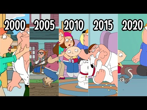 The 21st Century (Current Events) Portrayed by Family Guy