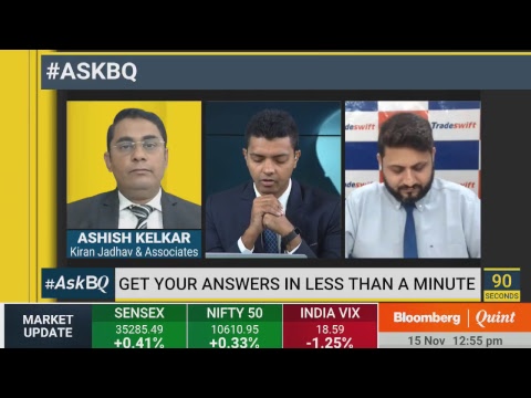 #AskBQ: 15 November 2018