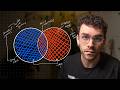 This is boring but will make you scary good at finishing music