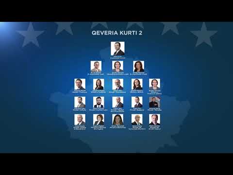 Risitë e qeverisë "Kurti 2"