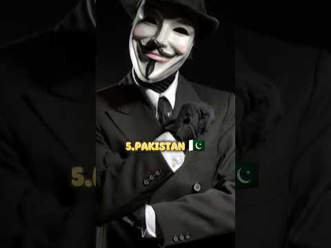 Top 10 Most DANGEROUS HACKER In The World