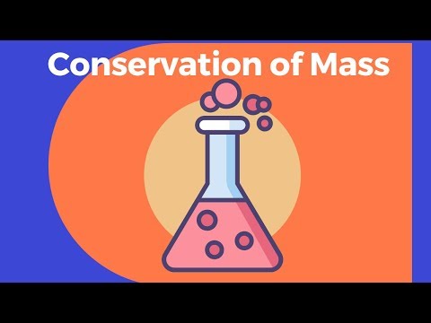 Law of Conservation of Mass Example