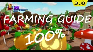 Disney Infinity 3.0 Farming Guide How to get Everything