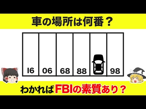 時間の問題: FBI は、このオペレーティング システムが犯罪者の標的になると考えています