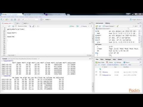 R Data Visualization Word Clouds and 3D Plots Generating a Candlestick Plot | packtpub com