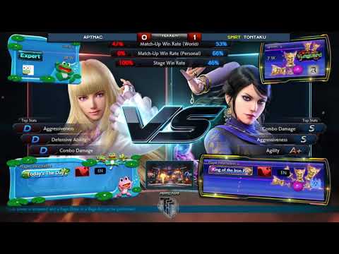 Cyber Stun City 04/06/2020: Tekken 7 Online Tournament
