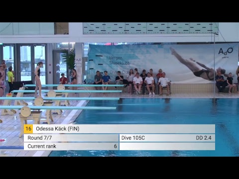 Bergen Open 2018 - C Girls 1m