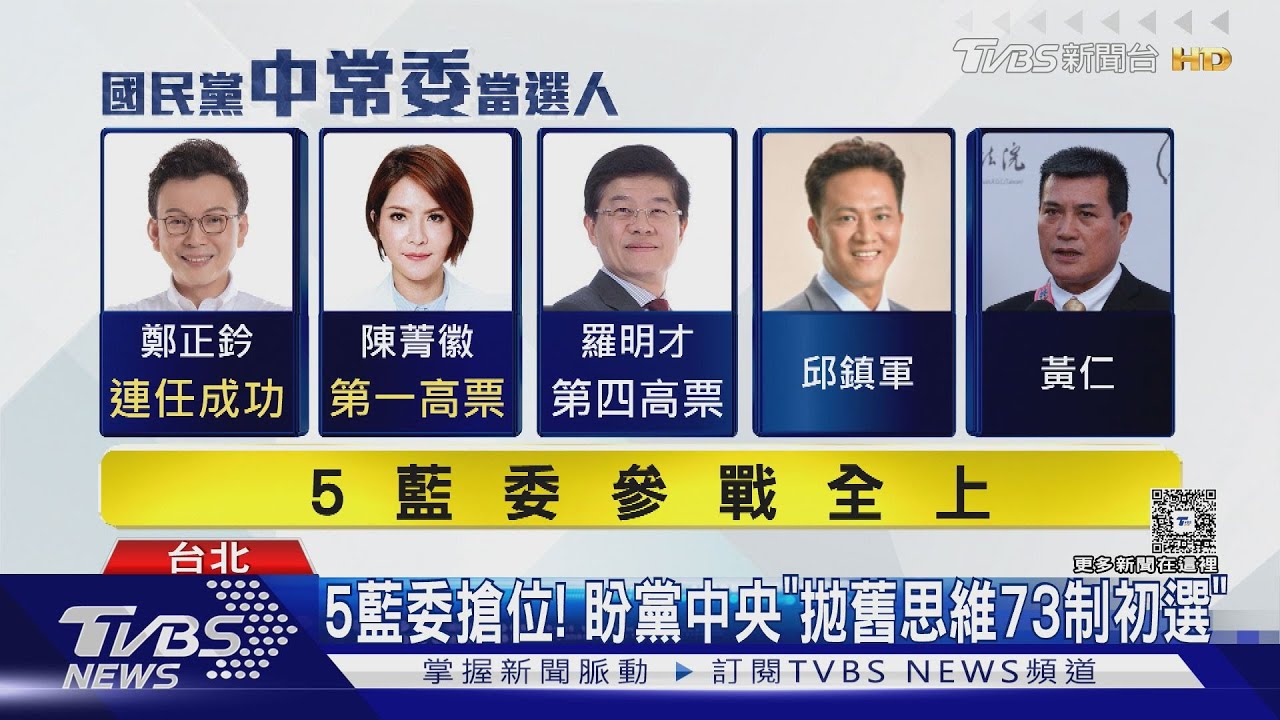 藍「最高權力機構」中常委洗牌？　 藍委當選喊盼「拋73制初選」