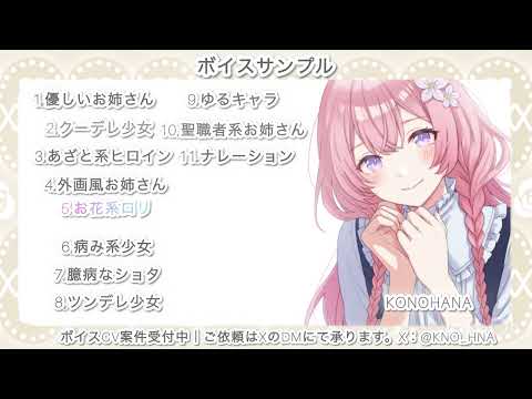 フリー声優がcvやアテレコいたします イメージ1