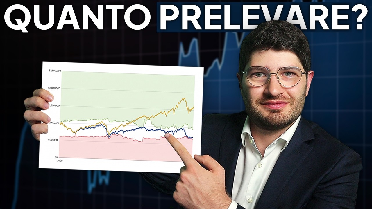 Quanto PRELEVARE se il mercato scende quando Vivi di Rendita?