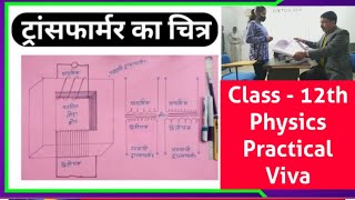 Transformer Ka Chitra chart paper mein Kaise banaen /physics Practical project me kya banaye/chart