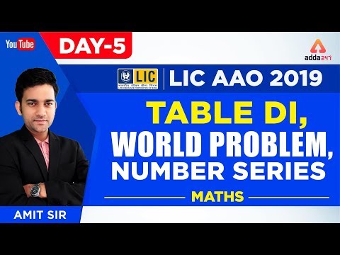 Youtube Adda247