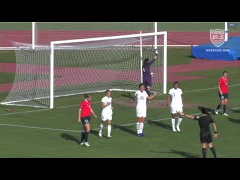 WNT vs. Norway: Highlights - March 2, 2012