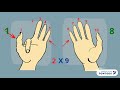 Multiplier avec les doigts - table X 9