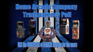 Home Arcade Company Transparency Poll #1