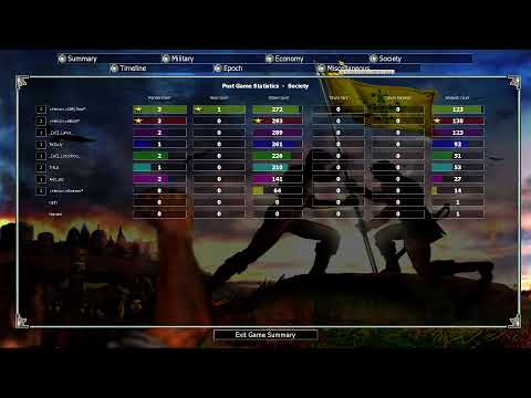 EMPIRE EARTH LIVE 22/12/2025 DREXMOD