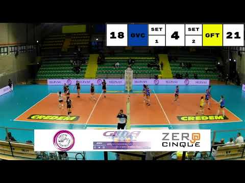 Campionato Nazionale | Serie B1 di volley femminile