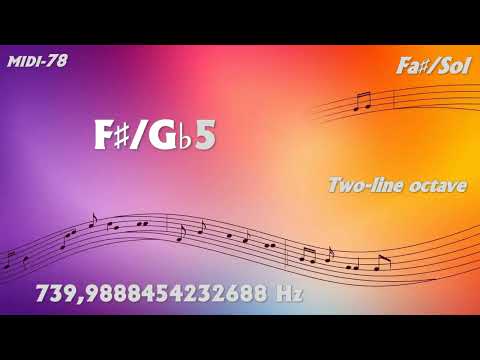 Incredible Precision (13 Decimal): F sharp5 G flat5 Fa# Solb Two line octave MIDI 78