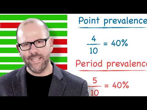 Incidence and Prevalence