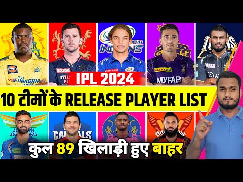 IPL 2024 All Teams Announce Full And Confirm Released Player List In Player Retention