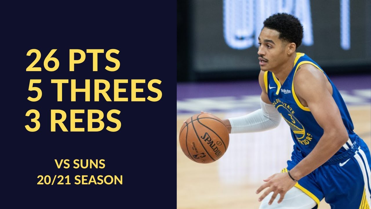 Jordan Poole 26 Pts 5 Threes 3 Rebs Highlights vs Phoenix Suns | NBA 20/21 Season