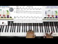 Page 31 Evening Song JOHN THOMPSON'S EASIEST PIANO COURSE PART TWO