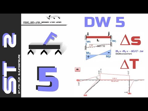 HSKL - Die Bauingenieure - Statik 2 - Teil 5 - Drehwinkelverfahren 5