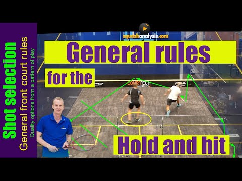 Squash analysis - Front court drop or deep?  - general game plan rules