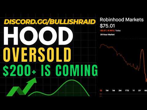 Why HOOD Stock is Oversold, Huge Upside (Be Patient)