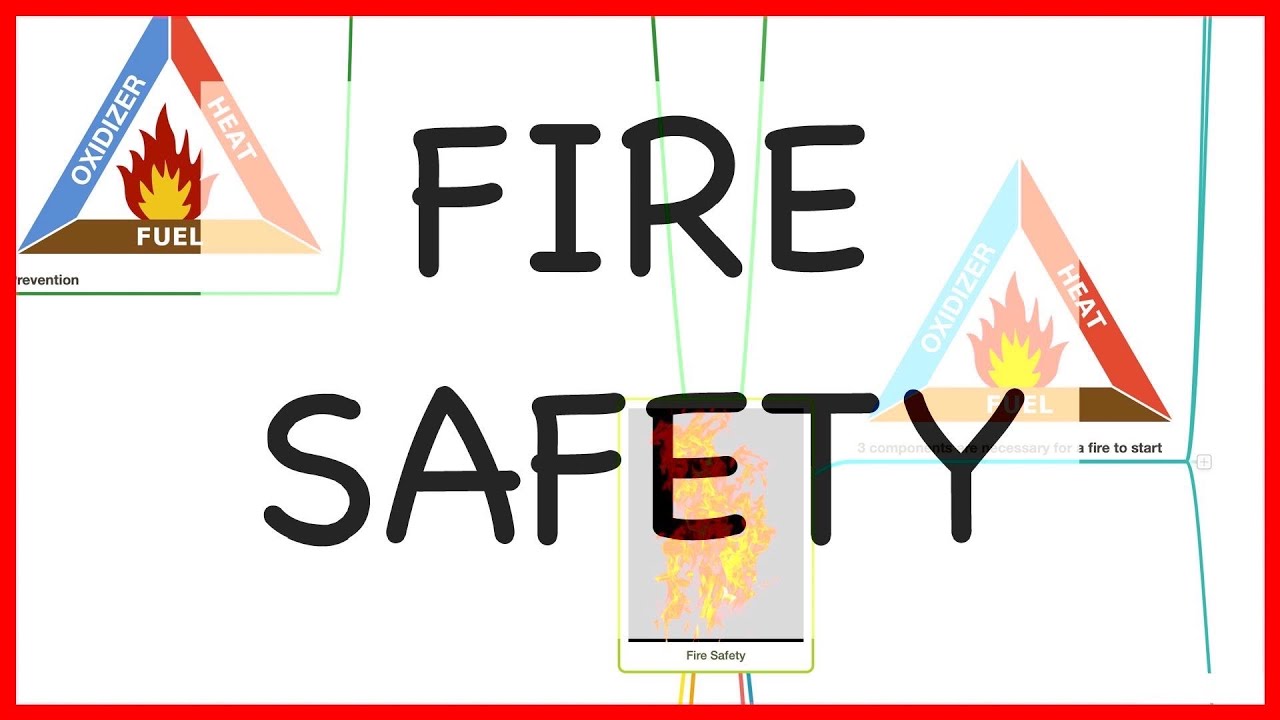FIRE SAFETY -PHYSICS SERIES