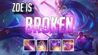 Thumbnail