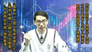 【掌聲響起】#賴昇楷 0428 - 昨天《晶相光》亮燈，今天《欣興》鎖漲停，明天【五路金牛】誰衝鋒?《晶豪科》出關立馬再登頂+82%；《中美晶、尼克森》怎麼看待? (圖)